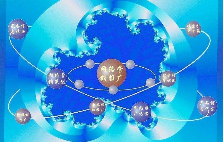 正定新媒体运营企业需要掌握的网络推广技巧有哪些